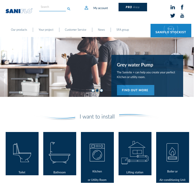 Saniflo Homepage Screenshot